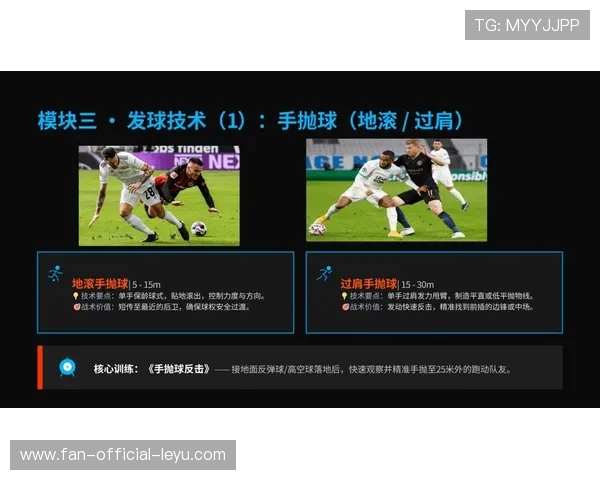 足球学院加强青少年守门员心理与决策训练,中学生足球守门员技术训练计划 足球学院加强青少年守门员心理与决策训练,中学生足球守门员技术训练计划